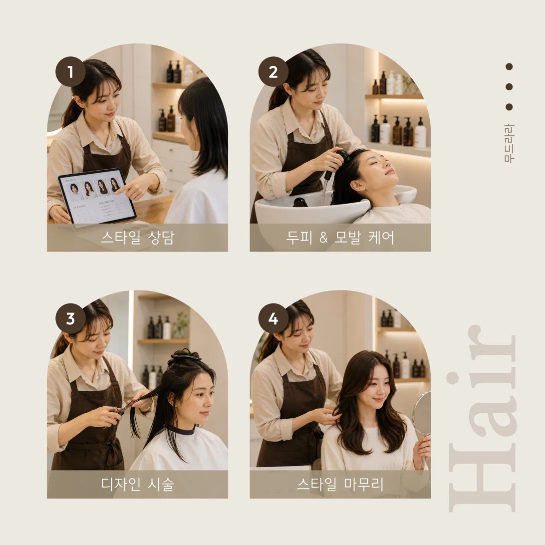 아치형 시술 과정 카드 (4단계)